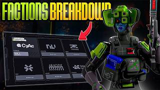 Faction Guide in Marathon for Beginners in less than 8 Minutes!