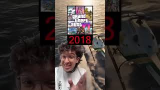 GTA Online players are spending insane money #gta #gtaonline #business #finance #money #shorts