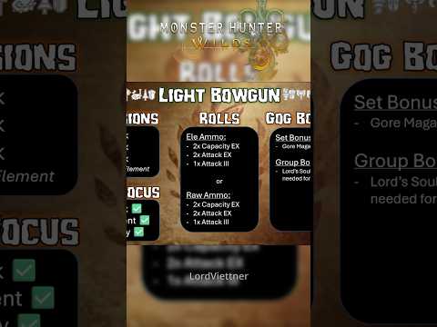 The NEW *META* Artian Light Bowgun Setup in MH Wilds!!