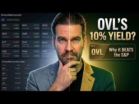 The Option Income ETF That Actually Beats the Market—What's the Catch?