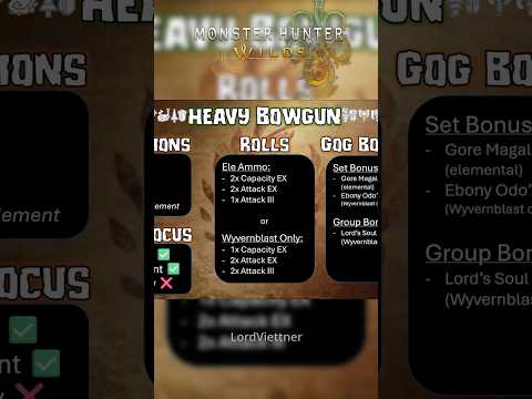Make the *MOST OP* Heavy Bowguns in MH Wilds!!