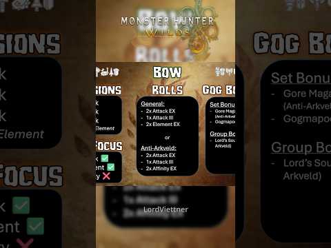 Artian Bow *META* Setups for MH Wilds!!